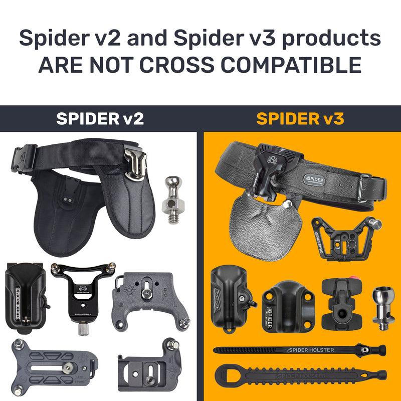 Spider X Holster Set v2 – spiderholster