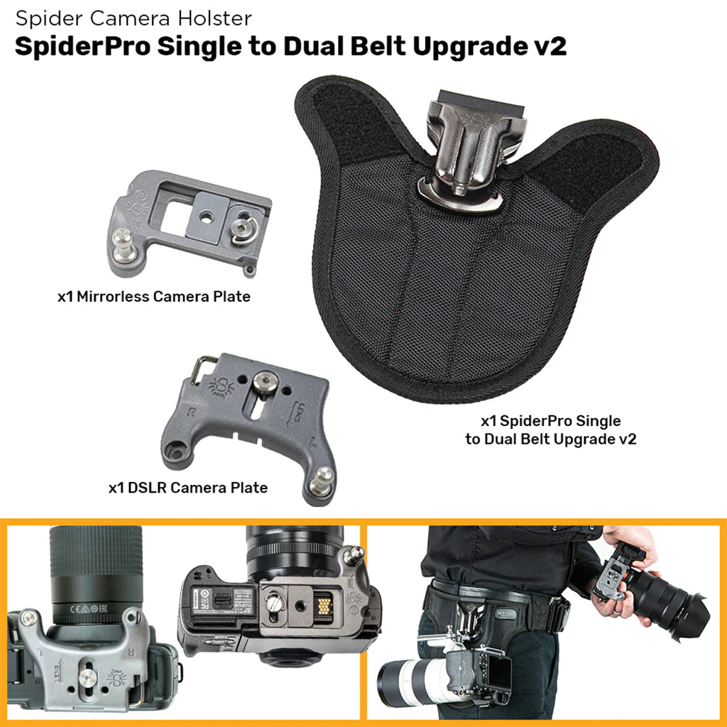 SpiderPro Single to Dual Upgrade Kit v2