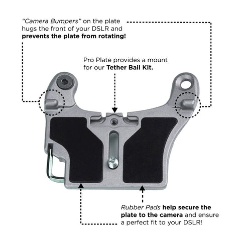 SpiderPro Holster Kit v2