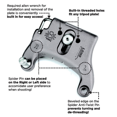 SpiderPro Holster Kit v2