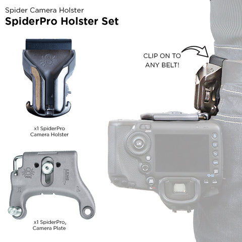 SpiderPro Holster Kit v2
